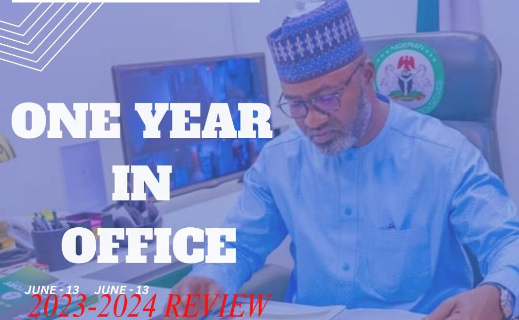 One Year of Delivering Results: Achievements of Rt. Hon. Abdullahi Idris Garba One Year of Delivering Results: Achievements of Rt. Hon. Abdullahi Idris Garba